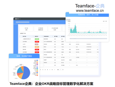 CRM系統如何通過信息系統集成服務為企業創造價值