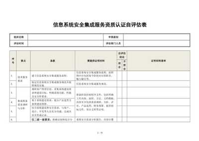 信息系統(tǒng)安全集成服務(wù)資質(zhì)認(rèn)證自評估指南